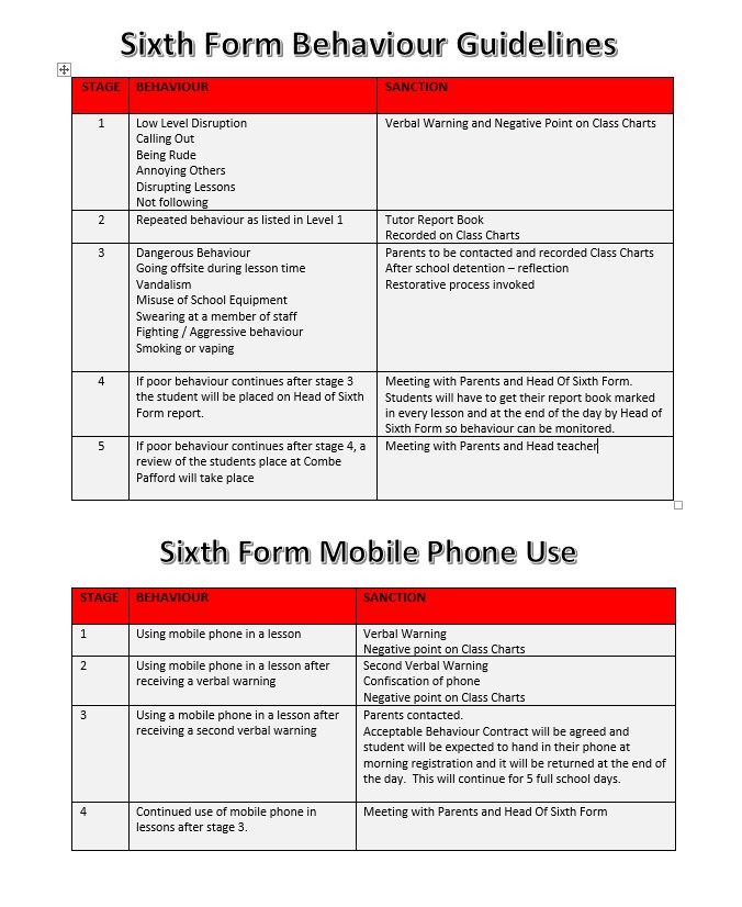 sixth form - mobile phone usage